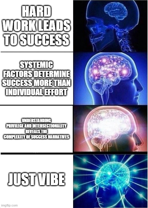 Expanding Brain meme